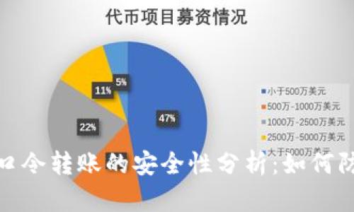 tp钱包口令转账的安全性分析：如何防止被骗