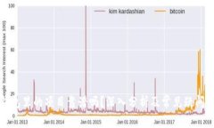 TP钱包里的项目靠谱吗？深