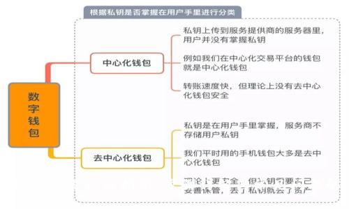 TP钱包实名认证指南：步骤详解与常见问题解答