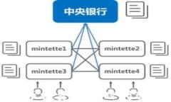 加密货币投资中的时间管