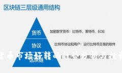 加密货币市场好转的趋势