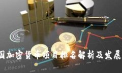  中国加密货币项目排名解