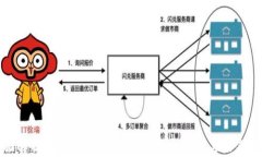 全面解析加密货币密码交