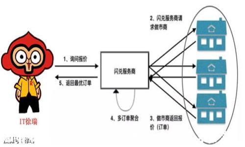 
全面解析加密货币密码交换的安全性与未来趋势