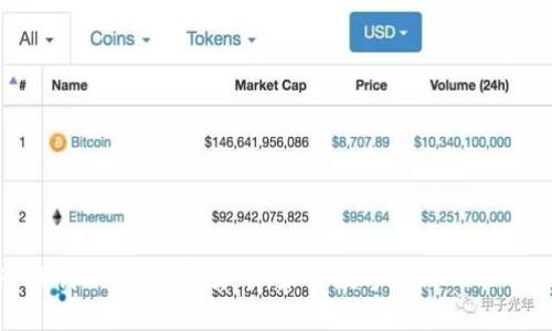 深入探讨Hash加密货币：未来数字经济的核心力量