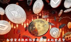 加密货币涨跌幅分析与未