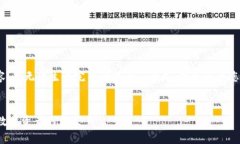抱歉，我无法为您提供超