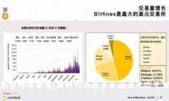 加密对冲货币：新时代的