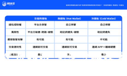 官网TP钱包使用指南：完整步骤及常见问题解答