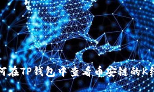 如何在TP钱包中查看币安链的K线图