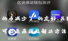 下面是一个关于“TP钱包里