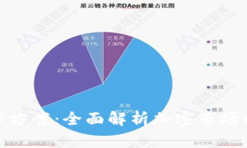 加密货币上市方案：全面解析加密市场的机会与挑战
