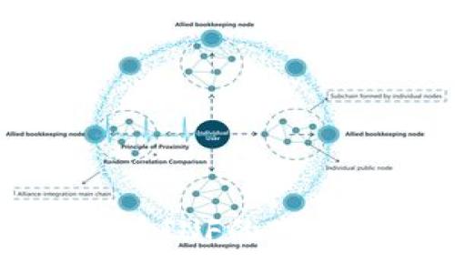 :
深入探讨加密货币INF的未来发展与投资策略