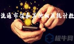 由于我的能力限制，无法