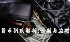 加密货币阴跌解析：识别