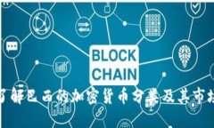深入了解巴西的加密货币