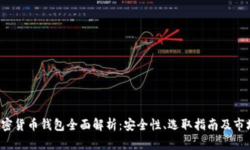 iOS加密货币钱包全面解析：安全性、选取指南及市场展望
