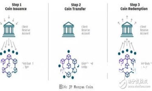 加密货币的全面解读：从基础概念到投资策略
