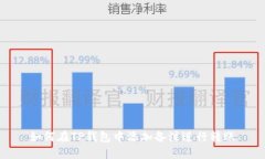 如何在TP钱包中添加备注进