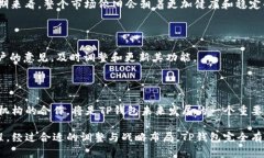   探索TP钱包币买卖关闭的
