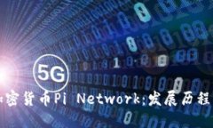 全面了解加密货币Pi Netw