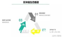 如何在TP钱包的DEX中盈利：