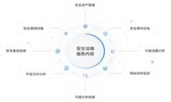 优秀的建议  如何轻松查询