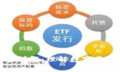 TP钱包授权数量详解：理解