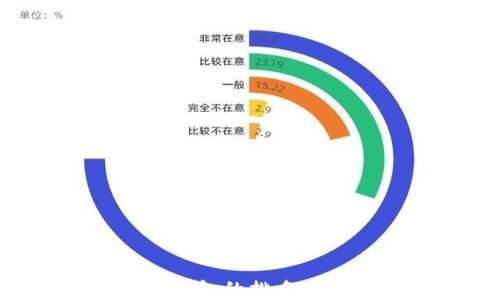 
如何查看TP钱包的排名：一份全面指南