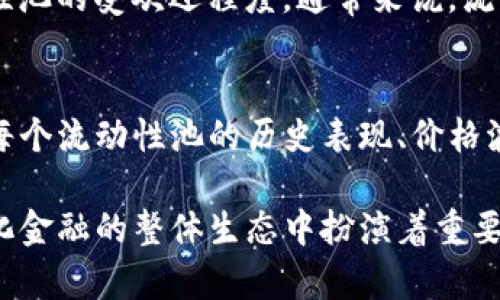 TP钱包加池子增加流动性意义

TP钱包, 流动性, 去中心化金融, 资产管理/guanjianci

在去中心化金融（DeFi）的快速发展背景下，TP钱包作为一个重要的数字资产管理工具，其“加池子”功能在流动性提供方面的意义愈发凸显。流动性是市场运作的血液，对任何数字资产都至关重要。本文将深入探讨TP钱包加池子增加流动性的意义，分析其对参与者、市场和整个生态系统的影响。

一、流动性的定义及其重要性

流动性是指资产快速买卖而不影响其价格的能力。在金融市场中，流动性意味着能够迅速找到买家或卖家，而无需大幅度地调整价格。数字资产的流动性直接影响交易的便利性和成本。在去中心化交易所（DEX）中，流动性池的存在使得交易者能够以更为合理的价格进行交易。

在TP钱包中，通过将资产添加到流动性池，用户能够为市场提供必要的资金，从而提升市场的流动性。这不仅有益于自己的交易体验，也有助于提升整个市场的运转效率。

二、TP钱包加池子的基本原理

TP钱包的加池子功能使得用户能够将自己的资产存入流动性池。这些资产会被用作交易对的资金，交易者在TP钱包上进行交易时，可以从这些池中获取所需的资产。

当用户将资金添加到流动性池中时，他们通常会获得一定的回报。这些回报可以是交易费用的一部分，或是平台提供的代币激励。通过这种机制，TP钱包不仅促进了流动性的提供，同时也为用户创造了额外的收益。

三、增加流动性的优势

流动性的增加为用户和整个市场带来了多重优势。在此，我们将从用户、市场以及生态系统三个维度进行详细分析。

h41. 用户收益的提升/h4
用户通过加池子为市场提供流动性，能够获得交易费用收益。这种模式提供了一种新的收益方式，通过持有和管理资产，用户可以获得额外的收入。例如，用户在将资产存入流动性池之后，随着交易活动的增加，他们可能会获得交易手续费的部分分配。

h42. 交易体验的改善/h4
流动性的增加意味着买卖双方可以更快地完成交易，且交易价格的波动会相对较小。这对于任何的交易者来说，均是至关重要的。有了充足的流动性，即使是大规模的交易也不会导致价格剧烈波动，从而提高了整个平台的交易体验。

h43. 交易的安全性/h4
良好的流动性能够减少市场操纵的机会，特别是在小型资产或新推出的代币交易中。当流动性不足时，少数大户的交易可能会影响价格。反之，充足的流动性使得市场更加成熟和安全。

h44. 生态系统的健康发展/h4
为流动性池提供资产的用户实际上是在为去中心化金融生态系统的建设贡献力量。流动性的增加促进了更多的应用开发、交易和用户参与，从而推动整个生态系统的良性发展。这可以吸引更多的项目入驻，从而形成一个更加多元化的资金池。

四、可能遇到的风险及应对措施

虽然增加流动性带来了诸多优势，但也伴随了一定的风险。用户在参与流动性池时需充分了解这些风险，并采取相应的措施。常见的风险包括无常损失、市场波动和项目的技术安全性等。

h41. 无常损失/h4
无常损失是指当用户将资产提供流动性后，因价格变化而导致的损失。如果参与者加池的价格波动较大，可能会导致相对于单独持有资产而言的损失。因此，建议用户在选择加池资产时审慎选择，尽量避免波动性极大的资产。

h42. 市场波动风险/h4
数字资产的价格波动通常较大，一旦发生剧烈的价格变化，流动性池中的资金可能会受到影响。因此，用户在参与流动性池时，需要密切关注市场动向，并有能力在必要时作出调整。

h43. 项目的技术风险/h4
选择可靠的项目是参与流动性池的关键。用户需要了解流动性池的机制、合约的安全性以及项目方的信誉等。如果技术上存在漏洞，可能导致资金损失。因此，用户在投资前一定要做到充分的研究和调查。

五、常见问题解答

h41. TP钱包加池子具体是如何操作的？/h4
TP钱包用户在决定加池子后，通常需要先选择合适的流动性池，并决定添加多少资产。操作步骤包括：
首先，用户打开TP钱包，选择“流动性池”功能。接着，用户选择想要参与的流动性池，例如ETH/USDT池。在选择后，用户需要提供两种资产，并输入想要存入的金额。最后，确认交易，资产将被锁定在流动性池中。

h42. TP钱包中的流动性池会收取手续费吗？/h4
是的，TP钱包中的流动性池通常会收取一定的交易手续费。这部分费用将会根据流动性提供者的贡献进行分配。用户在参与流动性池时，可以根据手续费的分配比例和自己的资产投入情况计算潜在收益。

h43. 如何选择合适的流动性池？/h4
选择流动性池时，用户需关注多方面因素，首先是资产的价格波动性，较稳定的价格对流动性池的风险较低。其次是平台的信誉度和流动性池的受欢迎程度，通常来说，流动性较好的池子会提供较高的收益。此外，还要关注池中资产的流动性，流动性较高的资产能更快地完成交易。

h44. TP钱包是否提供流动性池的风险评估功能？/h4
目前，许多钱包和去中心化金融平台正在开发风险评估工具。TP钱包也在努力提升其功能，包括提供流动性池的风险评估。用户可以查看每个流动性池的历史表现、价格波动情况及市场趋势等数据，帮助用户在加入流动性池时做出明智判断。

综上所述，TP钱包的加池子功能为流动性提供者和市场带来了诸多积极影响，无论是利润机会，还是市场的流畅运行。这一机制在去中心化金融的整体生态中扮演着重要角色，未来随着更多新型流动性池的推出，TP钱包的流动性功能将会更加完善，吸引越来越多的资金注入，助力DeFi的进一步创新与发展。