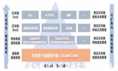 未来的支付方式：深入探