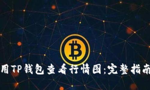 如何使用TP钱包查看行情图：完整指南与技巧