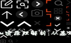 数字货币的加密原理解析