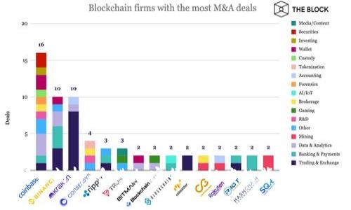 jiaoti深入剖析：香港加密货币劫案的背后真相与影响
