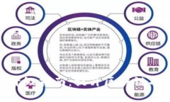 加密货币合约迁移与升级