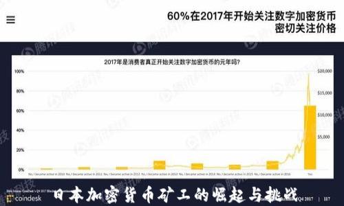 
日本加密货币矿工的崛起与挑战