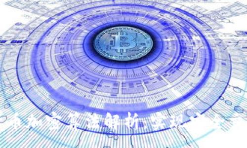 :  
佳力图数字货币加密算法解析：实现安全交易的核心技术