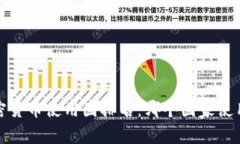 2023年全球加密货币使用国