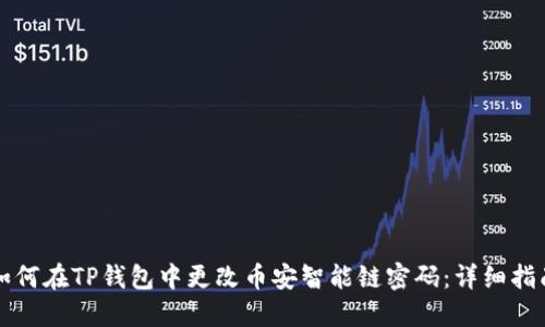 如何在TP钱包中更改币安智能链密码：详细指南