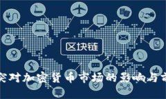 俄乌冲突对加密货币市场