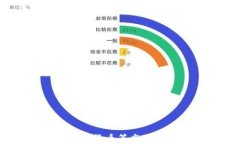 ziaoti深入了解加密货币等