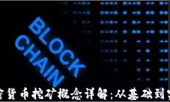 加密货币挖矿概念详解：