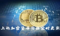 : 推特上的加密货币价格实