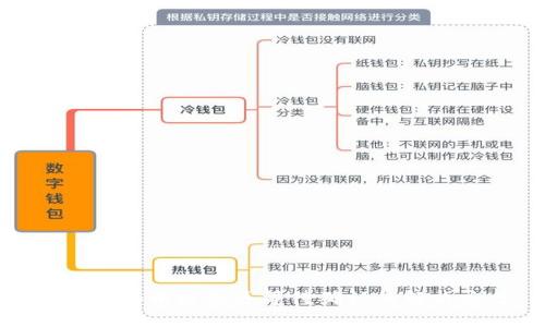 TP钱包买币后永远等待确认的解决方案