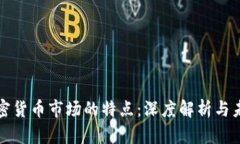 国际加密货币市场的特点