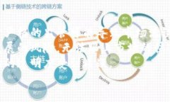    加密货币总市值变化的