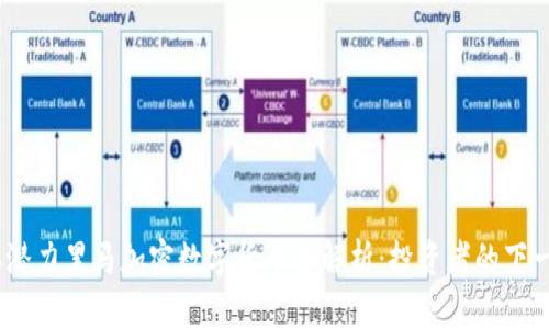 2023年潜力黑马加密数字货币全解析：投资者的下一个机会