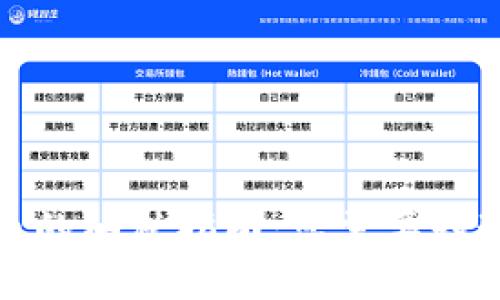 加密货币的纳税指南：您需要知道的一切