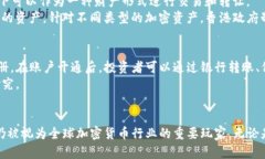   香港对加密货币的支持与