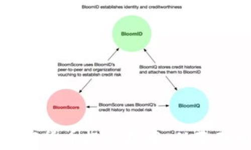 
全面解析加密货币投资技术：从基础到高级策略